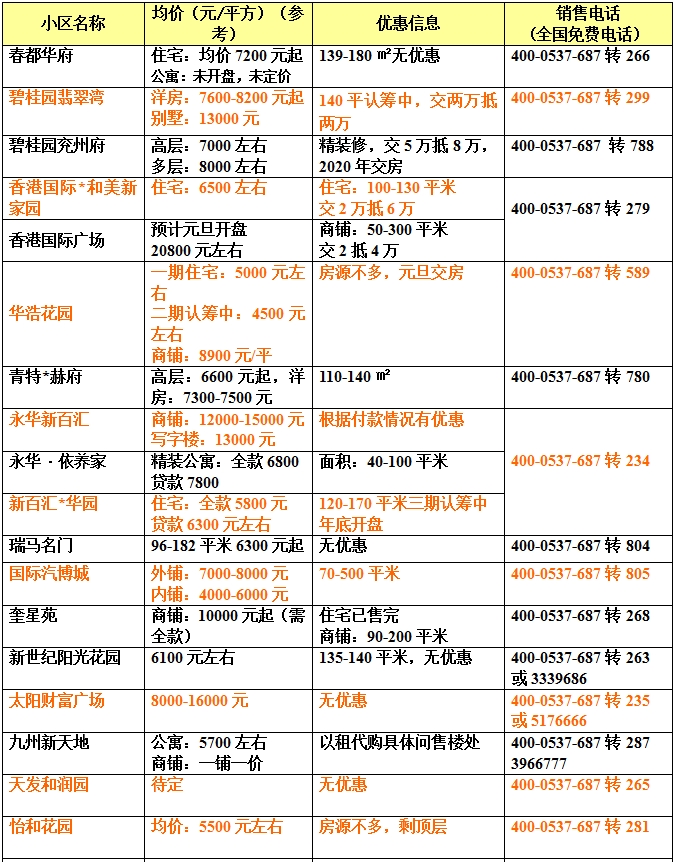 兖州1.png