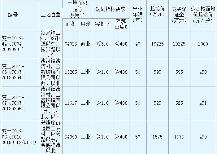 微信截图_20191223102758.png