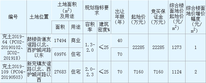 微信截图_20200602170954.png