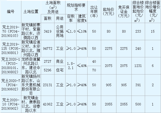 微信截图_20200608145237.png