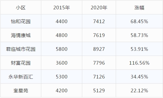 QQ截图20201021094807.png
