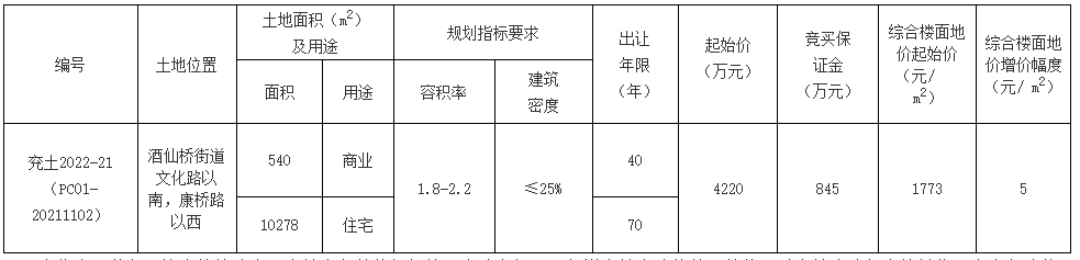 微信图片_20220630093833.png