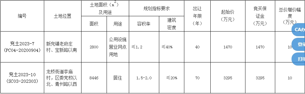 兖州土地.png